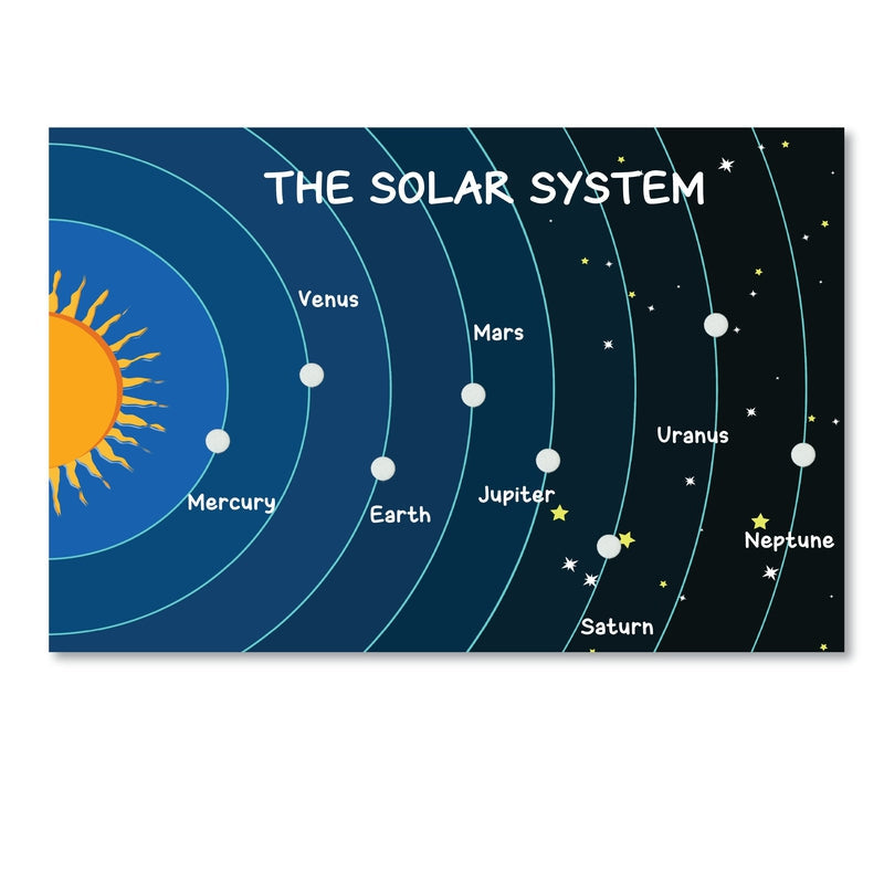 Solar System Matching Activity Game